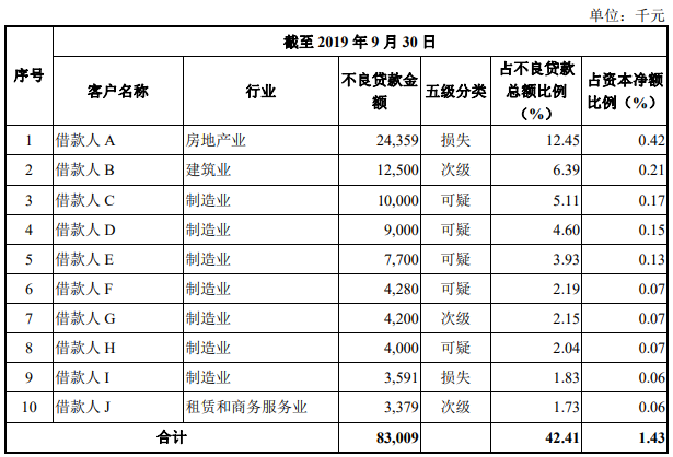 年终盘点| 银行2024全年息差处低位 2025仍有压力是行业共识