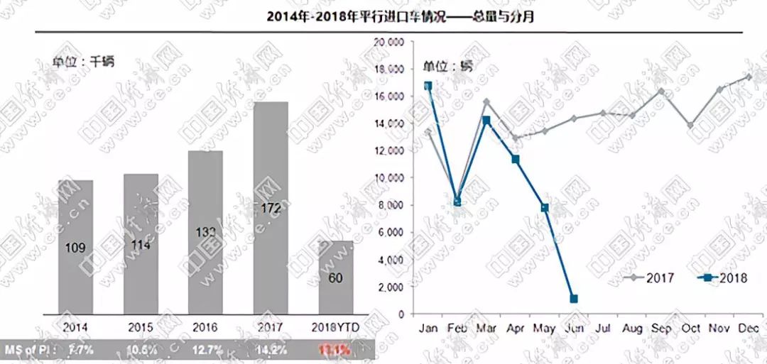 韩国大幅下调今年经济增长预期 受政坛风波影响