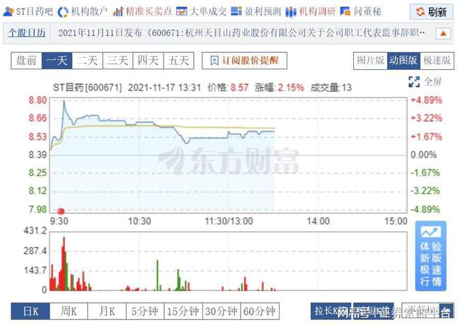 ST聆达（聆达股份）股票索赔：涉嫌信披违规被立案，投资者可做索赔准备