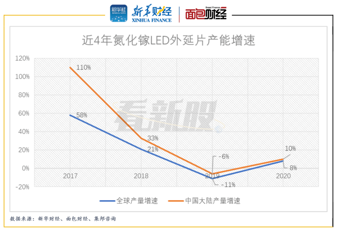 贵州茅台：今日耗资近3亿元首次回购20.09万股公司股份