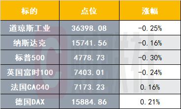 金力永磁早盘涨超5% 近日控股股东下属子公司完成增持H股股份