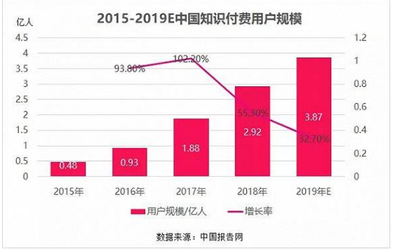 两部门联合提醒：警惕以境内企业赴香港“上市”发行知识产权份额名义实施非法金融活动