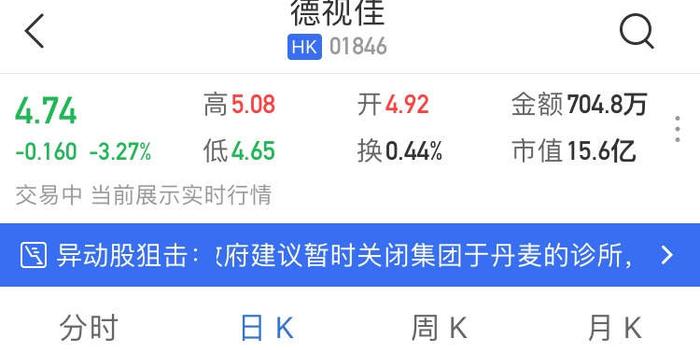 德视佳1月3日斥资153.94万港元回购40万股