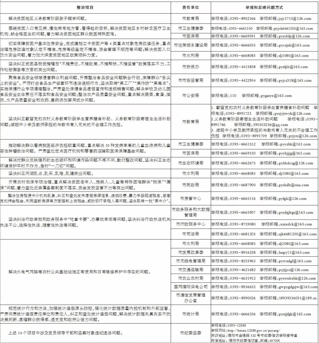 如何治理算法的典型问题？多家网络平台发布专项公告