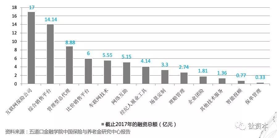 1月6日保险日报丨去年险资举牌高达20次，2025年会否继续？2024年险企持续瘦身健体，撤销近2000家分支机构！