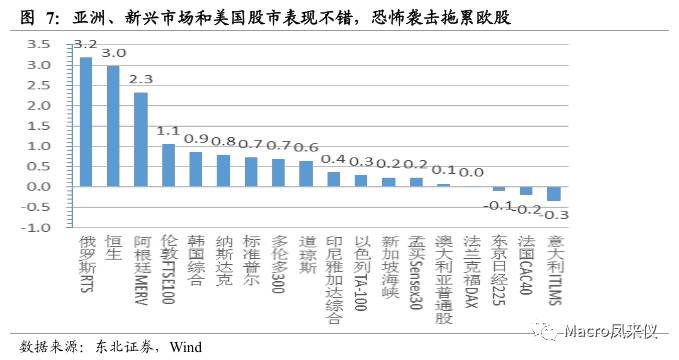 5年期日本国债收益率升至0.77% 创2009年以来最高水平