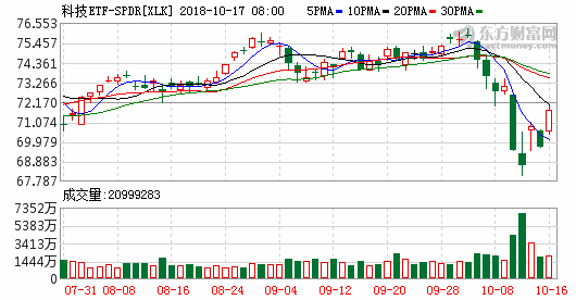 周二日经225指数涨近2% 芯片股东京电子飙升11.25%