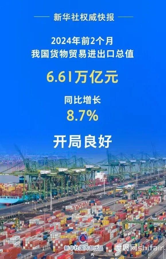 创历史新高！2024年我国货物贸易进出口总值43.85万亿元，同比增长5%