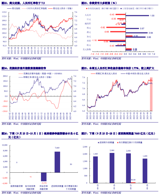 事关暂停国债买入、汇率、货币政策，央行发布会回应这些热点！