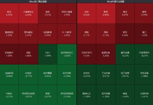 信息服务盘中异动 下午盘快速拉升5.00%