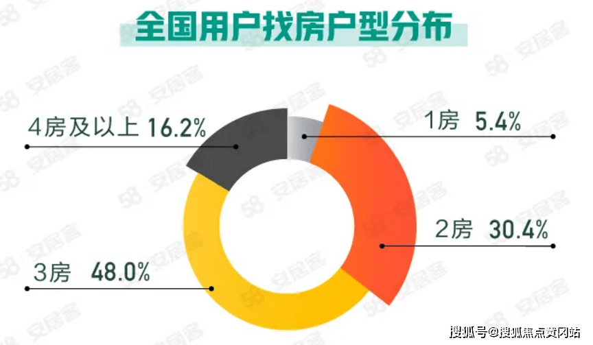 全国地下水超采量较十年前减少31.9%